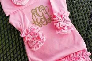Personalized Monogram Baby Girl Clothes + Cute Styles Baby Care 101: Essential Tips for Happy, Healthy Babies Personalized Monogram Baby Girl Clothes + Cute Styles | Baby Care 101: Essential Tips for Happy, Healthy Babies