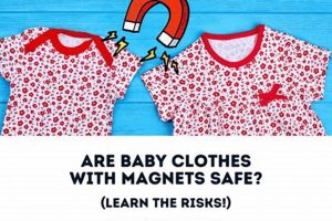 Magnetic Baby Clothes: Safe & Easy Dressing Baby Care 101: Essential Tips for Happy, Healthy Babies Magnetic Baby Clothes: Safe & Easy Dressing | Baby Care 101: Essential Tips for Happy, Healthy Babies