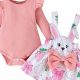 Adorable Baby Girl Easter Dress 0-3 Months: Shop Now! | Baby Care 101: Essential Tips for Happy, Healthy Babies
