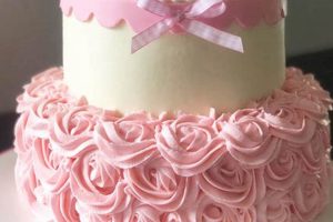 Sweet Baby Girl Cake Ideas: The Ultimate Guide Baby Care 101: Essential Tips for Happy, Healthy Babies Sweet Baby Girl Cake Ideas: The Ultimate Guide | Baby Care 101: Essential Tips for Happy, Healthy Babies