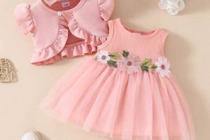 Charming Baby Girl Dresses 3-6 Months | Styles & Comfort Baby Care 101: Essential Tips for Happy, Healthy Babies Charming Baby Girl Dresses 3-6 Months | Styles & Comfort | Baby Care 101: Essential Tips for Happy, Healthy Babies