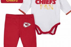 Chiefs Baby Clothes: Gear Up Your Littlest Fan! Baby Care 101: Essential Tips for Happy, Healthy Babies Chiefs Baby Clothes: Gear Up Your Littlest Fan! | Baby Care 101: Essential Tips for Happy, Healthy Babies
