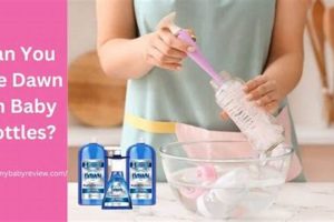 Dawn for Bottles? Can You Wash Baby Bottles with Dawn Safely? Baby Care 101: Essential Tips for Happy, Healthy Babies Dawn for Bottles? Can You Wash Baby Bottles with Dawn Safely? | Baby Care 101: Essential Tips for Happy, Healthy Babies