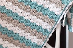 Adorable Stitch Baby Blanket Patterns + More! Baby Care 101: Essential Tips for Happy, Healthy Babies Adorable Stitch Baby Blanket Patterns + More! | Baby Care 101: Essential Tips for Happy, Healthy Babies