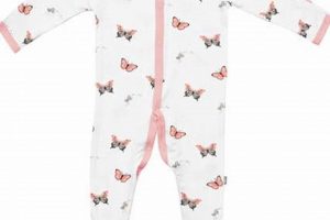 Kyte Baby Deals: Nordstrom Rack Finds for Little Ones Baby Care 101: Essential Tips for Happy, Healthy Babies Kyte Baby Deals: Nordstrom Rack Finds for Little Ones | Baby Care 101: Essential Tips for Happy, Healthy Babies