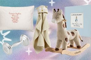 Custom Embroidered Baby Gifts: Unique Keepsakes Baby Care 101: Essential Tips for Happy, Healthy Babies Custom Embroidered Baby Gifts: Unique Keepsakes | Baby Care 101: Essential Tips for Happy, Healthy Babies
