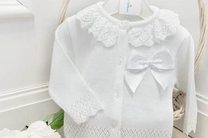 Adorable Baby Girl White Cardigan Outfit Ideas & More! Baby Care 101: Essential Tips for Happy, Healthy Babies Adorable Baby Girl White Cardigan Outfit Ideas & More! | Baby Care 101: Essential Tips for Happy, Healthy Babies