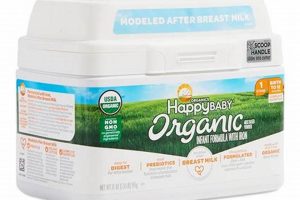 Best Thrive Market Baby Formula [Options & Reviews] | Baby Care 101: Essential Tips for Happy, Healthy Babies