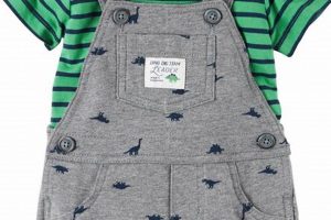 Adorable Baby Boy Shortall Outfits: Styles for Your Little Guy Baby Care 101: Essential Tips for Happy, Healthy Babies Adorable Baby Boy Shortall Outfits: Styles for Your Little Guy | Baby Care 101: Essential Tips for Happy, Healthy Babies
