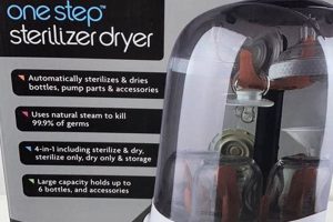 Baby Bottle Sterilizing: Brezza Instructions & Tips! Baby Care 101: Essential Tips for Happy, Healthy Babies Baby Bottle Sterilizing: Brezza Instructions & Tips! | Baby Care 101: Essential Tips for Happy, Healthy Babies