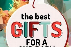 Perfect Second Baby Gift Ideas: Thoughtful & Useful Baby Care 101: Essential Tips for Happy, Healthy Babies Perfect Second Baby Gift Ideas: Thoughtful & Useful | Baby Care 101: Essential Tips for Happy, Healthy Babies