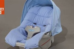 Vintage Value: Baby Car Seat 1991 & Car Safety Baby Care 101: Essential Tips for Happy, Healthy Babies Vintage Value: Baby Car Seat 1991 & Car Safety | Baby Care 101: Essential Tips for Happy, Healthy Babies
