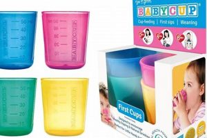 The Best Baby First Cup Guide: Tips & Reviews! Baby Care 101: Essential Tips for Happy, Healthy Babies The Best Baby First Cup Guide: Tips & Reviews! | Baby Care 101: Essential Tips for Happy, Healthy Babies