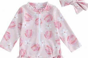 Protect Your Little One: Baby Girl Rash Guard Styles Baby Care 101: Essential Tips for Happy, Healthy Babies Protect Your Little One: Baby Girl Rash Guard Styles | Baby Care 101: Essential Tips for Happy, Healthy Babies