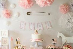 Easy & Adorable Simple Baby Girl Shower Ideas! Baby Care 101: Essential Tips for Happy, Healthy Babies Easy & Adorable Simple Baby Girl Shower Ideas! | Baby Care 101: Essential Tips for Happy, Healthy Babies