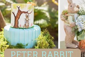 Shop Peter Rabbit Decorations for a Baby Shower! Cute & Fun Baby Care 101: Essential Tips for Happy, Healthy Babies Shop Peter Rabbit Decorations for a Baby Shower! Cute & Fun | Baby Care 101: Essential Tips for Happy, Healthy Babies