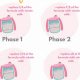 Formula to Food: How to Wean Baby Off Formula Safely | Baby Care 101: Essential Tips for Happy, Healthy Babies