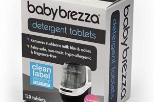 Baby Brezza Bottle Washer Tablets: Clean & Safe! Baby Care 101: Essential Tips for Happy, Healthy Babies Baby Brezza Bottle Washer Tablets: Clean & Safe! | Baby Care 101: Essential Tips for Happy, Healthy Babies