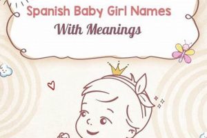 Expressing "I Love You Baby Girl" in Spanish [Guide] | Baby Care 101: Essential Tips for Happy, Healthy Babies