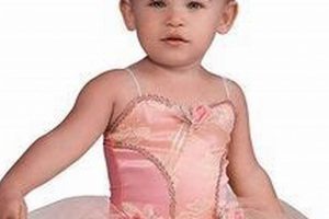 Adorable Baby Ballerina Costume Ideas: Dress-Up Fun! Baby Care 101: Essential Tips for Happy, Healthy Babies Adorable Baby Ballerina Costume Ideas: Dress-Up Fun! | Baby Care 101: Essential Tips for Happy, Healthy Babies