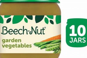 Best Baby Food Fruit Veg 4 oz: Healthy Starts Here! Baby Care 101: Essential Tips for Happy, Healthy Babies Best Baby Food Fruit Veg 4 oz: Healthy Starts Here! | Baby Care 101: Essential Tips for Happy, Healthy Babies