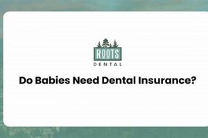 Infant Smiles: Do Babies Need Dental Insurance? Guide Baby Care 101: Essential Tips for Happy, Healthy Babies Infant Smiles: Do Babies Need Dental Insurance? Guide | Baby Care 101: Essential Tips for Happy, Healthy Babies