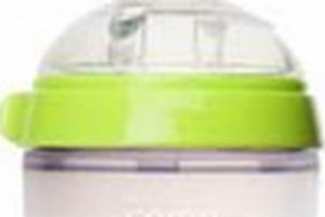 Best Baby Bottle Trial Box Sets: Find Your Perfect Bottle! Baby Care 101: Essential Tips for Happy, Healthy Babies Best Baby Bottle Trial Box Sets: Find Your Perfect Bottle! | Baby Care 101: Essential Tips for Happy, Healthy Babies
