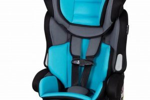Best Baby Trend Car Seats: Safety & Comfort Guide Baby Care 101: Essential Tips for Happy, Healthy Babies Best Baby Trend Car Seats: Safety & Comfort Guide | Baby Care 101: Essential Tips for Happy, Healthy Babies
