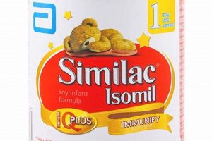 Is Soy Oil in Baby Formula Safe? [Formula Guide] | Baby Care 101: Essential Tips for Happy, Healthy Babies