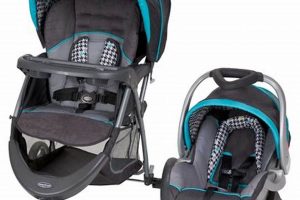 Best Baby Trend Travel System [Deals!] For Babies | Baby Care 101: Essential Tips for Happy, Healthy Babies