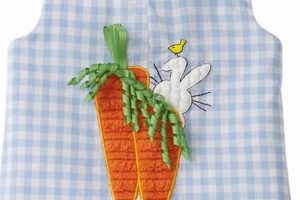 Shop Cute Baby Easter Clothes Outfits | [Your Brand] | Baby Care 101: Essential Tips for Happy, Healthy Babies