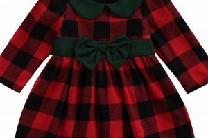 Charming Baby Girl Plaid Dress: Styles & Trends Baby Care 101: Essential Tips for Happy, Healthy Babies Charming Baby Girl Plaid Dress: Styles & Trends | Baby Care 101: Essential Tips for Happy, Healthy Babies