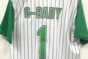 Shop G Baby Jersey: Adorable Team Gear for Little Fans! Baby Care 101: Essential Tips for Happy, Healthy Babies Shop G Baby Jersey: Adorable Team Gear for Little Fans! | Baby Care 101: Essential Tips for Happy, Healthy Babies