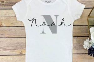 Personalized: Custom Baby Onesies with Name Keepsakes Baby Care 101: Essential Tips for Happy, Healthy Babies Personalized: Custom Baby Onesies with Name Keepsakes | Baby Care 101: Essential Tips for Happy, Healthy Babies