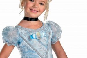 Dreamy Disney Cinderella Costume for Baby - & Beyond! Baby Care 101: Essential Tips for Happy, Healthy Babies Dreamy Disney Cinderella Costume for Baby - & Beyond! | Baby Care 101: Essential Tips for Happy, Healthy Babies