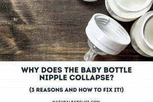 Stop Nipple Collapse: Baby Bottle Nipple Fix Tips Baby Care 101: Essential Tips for Happy, Healthy Babies Stop Nipple Collapse: Baby Bottle Nipple Fix Tips | Baby Care 101: Essential Tips for Happy, Healthy Babies
