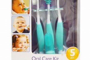 Best Baby Oral Care Kit: Keep Baby's Smile Healthy Baby Care 101: Essential Tips for Happy, Healthy Babies Best Baby Oral Care Kit: Keep Baby's Smile Healthy | Baby Care 101: Essential Tips for Happy, Healthy Babies