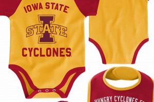 Shop Iowa State Baby Clothes: Cyclone Cubs Apparel Baby Care 101: Essential Tips for Happy, Healthy Babies Shop Iowa State Baby Clothes: Cyclone Cubs Apparel | Baby Care 101: Essential Tips for Happy, Healthy Babies