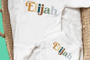 Unique Baby Name Outfit Ideas: Personalized Style! Baby Care 101: Essential Tips for Happy, Healthy Babies Unique Baby Name Outfit Ideas: Personalized Style! | Baby Care 101: Essential Tips for Happy, Healthy Babies
