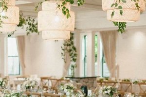 Best Baby Shower Venues San Jose: Guide & Ideas Baby Care 101: Essential Tips for Happy, Healthy Babies Best Baby Shower Venues San Jose: Guide & Ideas | Baby Care 101: Essential Tips for Happy, Healthy Babies