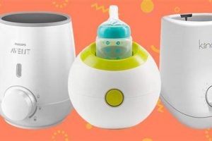 Top Rated: Best Bottle Warmer for Baby (2024 Guide) Baby Care 101: Essential Tips for Happy, Healthy Babies Top Rated: Best Bottle Warmer for Baby (2024 Guide) | Baby Care 101: Essential Tips for Happy, Healthy Babies