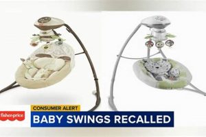 Urgent: Baby Swing Recall Info & Safety Tips Baby Care 101: Essential Tips for Happy, Healthy Babies Urgent: Baby Swing Recall Info & Safety Tips | Baby Care 101: Essential Tips for Happy, Healthy Babies