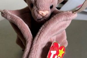 Is Your Batty Beanie Baby 1996 Worth? Value Guide Baby Care 101: Essential Tips for Happy, Healthy Babies Is Your Batty Beanie Baby 1996 Worth? Value Guide | Baby Care 101: Essential Tips for Happy, Healthy Babies
