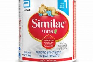 Best Kosher Baby Formula: Brands & Guidance Baby Care 101: Essential Tips for Happy, Healthy Babies Best Kosher Baby Formula: Brands & Guidance | Baby Care 101: Essential Tips for Happy, Healthy Babies
