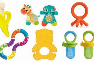 Best Teething Toys for Baby: Comfort & Relief Guide Baby Care 101: Essential Tips for Happy, Healthy Babies Best Teething Toys for Baby: Comfort & Relief Guide | Baby Care 101: Essential Tips for Happy, Healthy Babies
