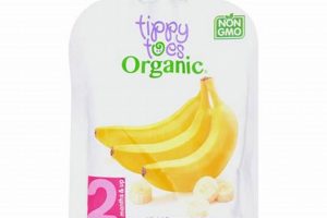 Organic Tippy Toes Baby Food: Healthy & Delicious! Baby Care 101: Essential Tips for Happy, Healthy Babies Organic Tippy Toes Baby Food: Healthy & Delicious! | Baby Care 101: Essential Tips for Happy, Healthy Babies