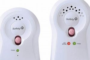 Best Safety First Baby Monitor: Secure Baby Watching Baby Care 101: Essential Tips for Happy, Healthy Babies Best Safety First Baby Monitor: Secure Baby Watching | Baby Care 101: Essential Tips for Happy, Healthy Babies