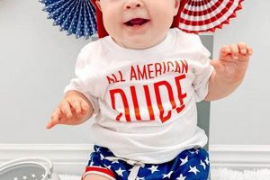 Shop Patriotic Baby Boy 4th of July Outfits! Baby Care 101: Essential Tips for Happy, Healthy Babies Shop Patriotic Baby Boy 4th of July Outfits! | Baby Care 101: Essential Tips for Happy, Healthy Babies