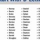 Discover Delightful Baby Names That Start With D + Meanings | Baby Care 101: Essential Tips for Happy, Healthy Babies