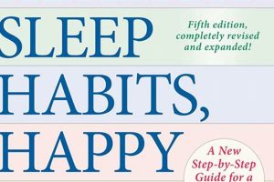 Best Baby Sleep Books: Sweet Dreams Start Here Baby Care 101: Essential Tips for Happy, Healthy Babies Best Baby Sleep Books: Sweet Dreams Start Here | Baby Care 101: Essential Tips for Happy, Healthy Babies